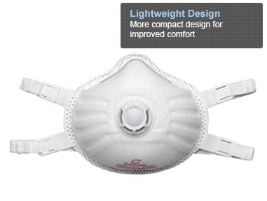 TruAir® P100  Disposable Vented Particulate Respirator, 5/Box