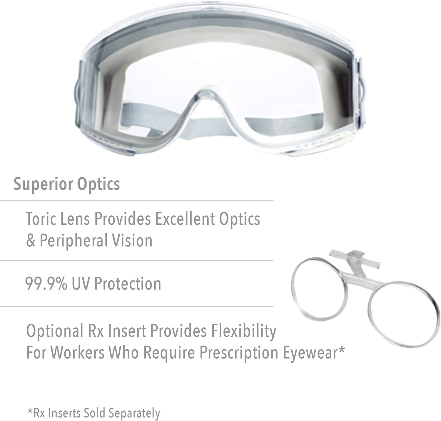 Honeywell Uvex® Stealth® Anti-Fog, Chemical Splash, & Impact Resistant Goggles. (Tinted)