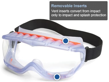 Cyclone® Safety Goggles