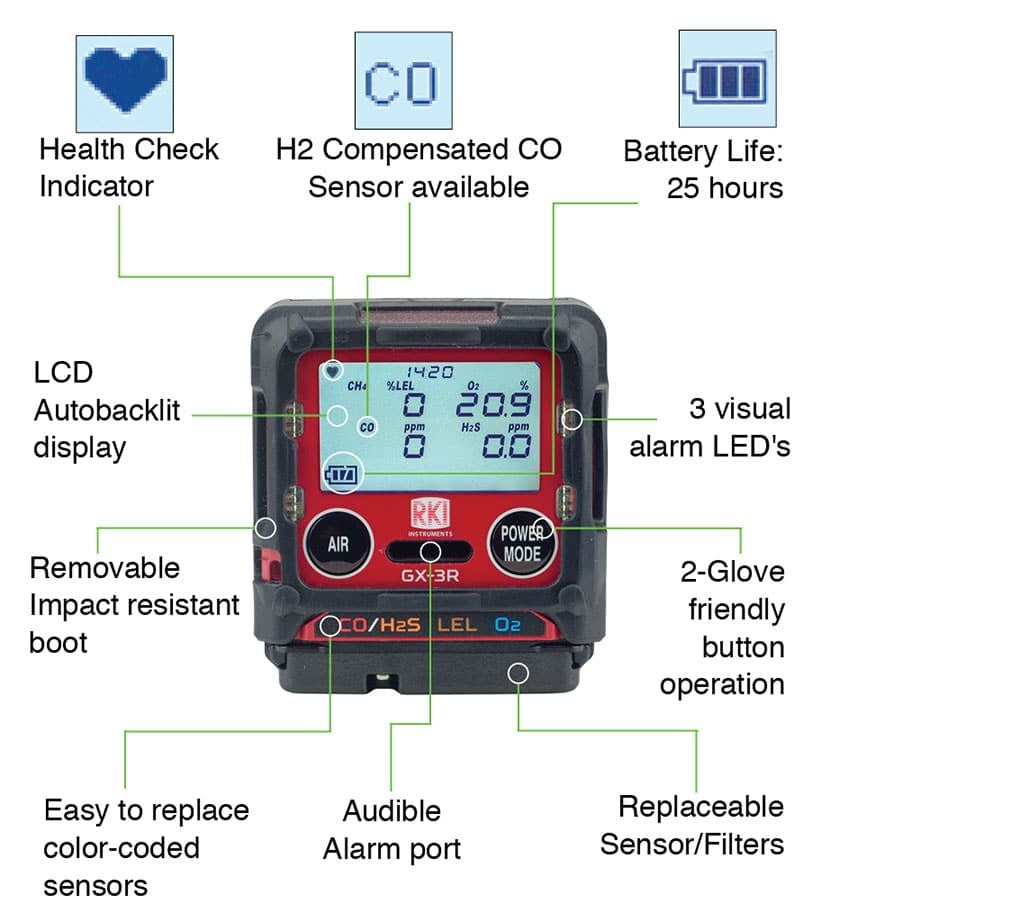 Monitor de espacios confinados RKI Instruments GX-3R (LEL/O₂/CO/H₂S)