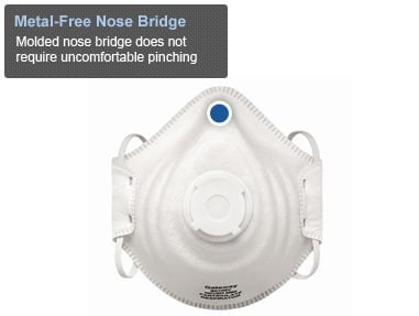 Respirador desechable de partículas ventiladas PeakFit® N95, 10/caja