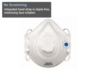 PeakFit® N95 Disposable Vented Organic Vapors (OV) Particulate Respirator, 10/Box