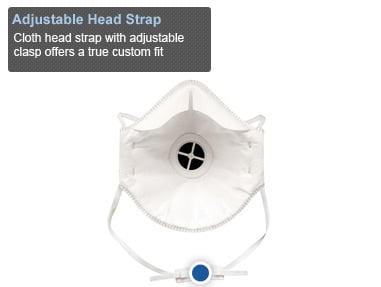 PeakFit® N95 Disposable Vented Organic Vapors (OV) Particulate Respirator, 10/Box
