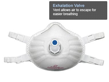 Respirador desechable para partículas ventiladas TruAir® P100, 5/caja